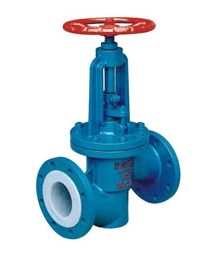 國标氟襯(chen)裏截止閥