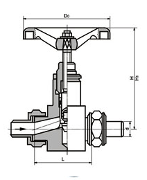 儀(yi)表針形截止(zhǐ)閥